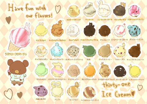 かわいい動物画像 最高のかわいい サーティワン アイス イラスト