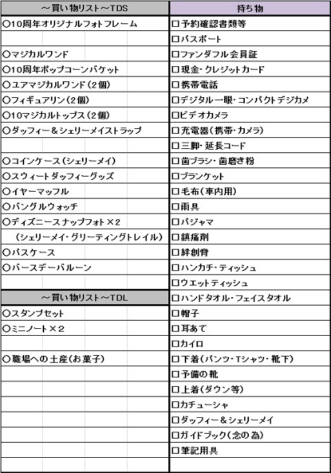 選択した画像 ディズニーランド 旅行 持ち物 14 ディズニーランド 旅行 持ち物