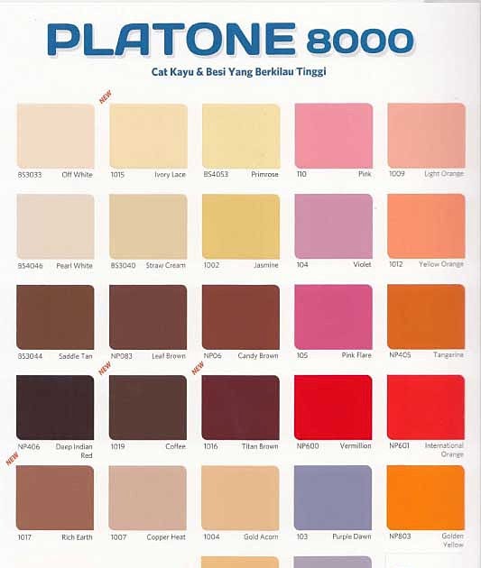 Populer 16 Warna Cat  Kayu Platone 