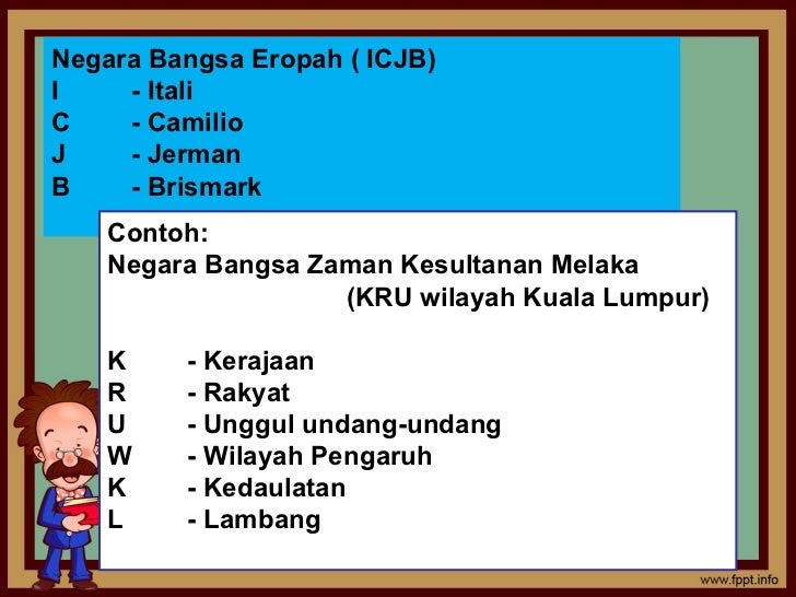 Contoh Soalan Zaman Prasejarah - Persoalan n