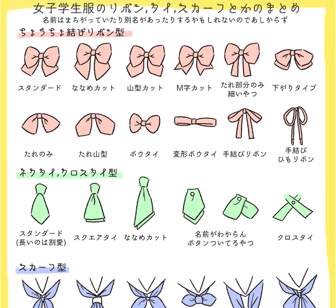 最新 リボン イラスト 書き方 リボン イラスト 書き方 Okepictorgv