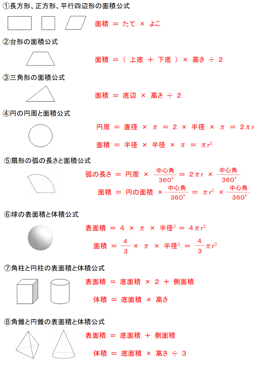 トップ100 図形 の 公式 子供向けぬりえ