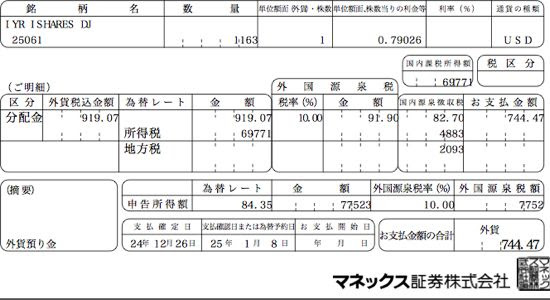 100 杵屋 給料明細 人気のある画像を投稿する