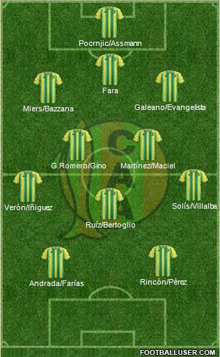 Por la zona 2, el local ganó 2 a 1 en el 'josé maría minella' por bandiera y penco en la etapa inicial, mientras que graciani. Aldosivi Argentina Football Formation