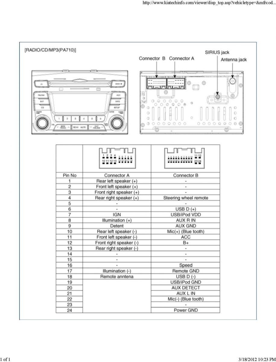 It shows how the electrical wires are interconnected and can also show where fixtures and components may be connected to the system. Diagram 2011 Kia Soul Radio Wiring Diagram Full Version Hd Quality Wiring Diagram Diagramtowel Pisciculture Saintcesaire Fr