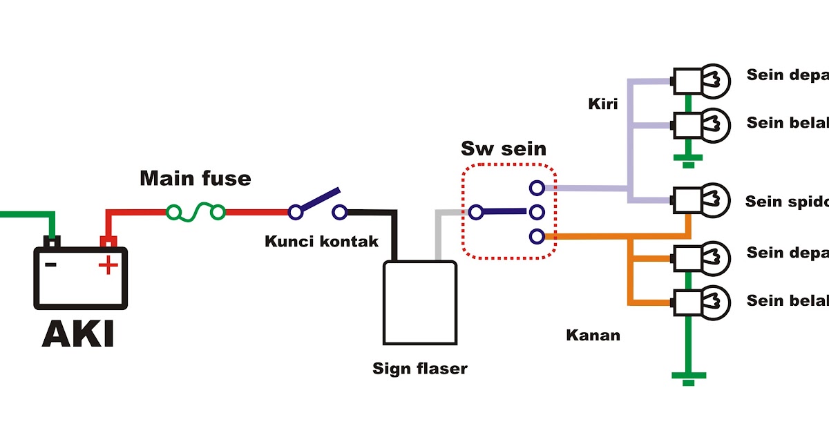  Gambar  Wiring Diagram Lampu  Sein  Sepeda Motor Wiring 