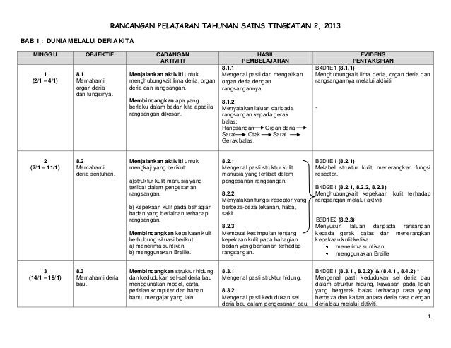 Contoh Soalan Esei Sejarah Kertas 3 - Halloween XYZ