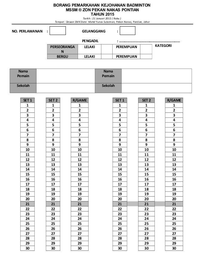 Contoh Borang Soal Selidik Maklumat Responden - Contoh 193