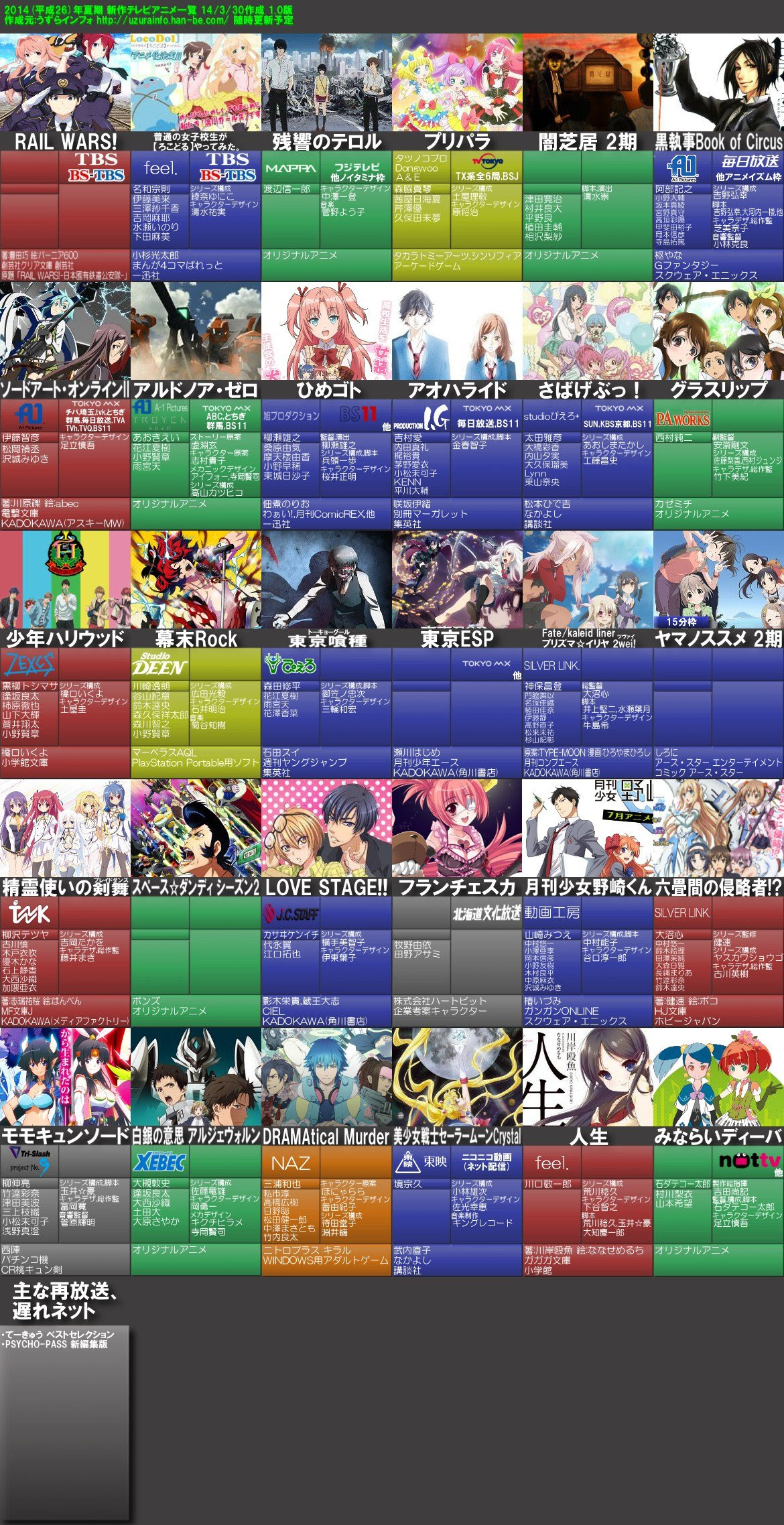 Japanimer 14 夏アニメ 一覧