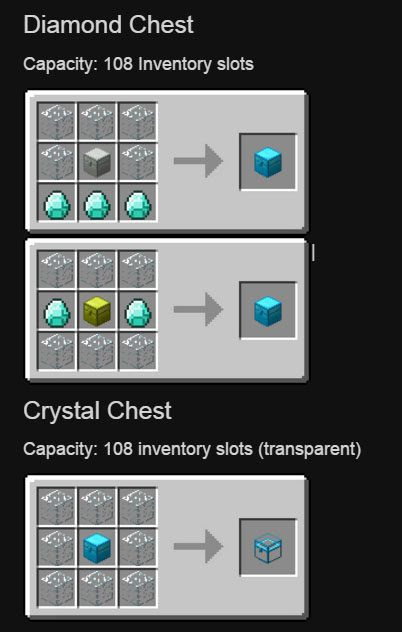 Chest armors are armor in dark souls 3 that protects the player's torso. Iron Chests Mod 1 17 1 1 16 5 Better Than Vanilla Chests 9minecraft Net