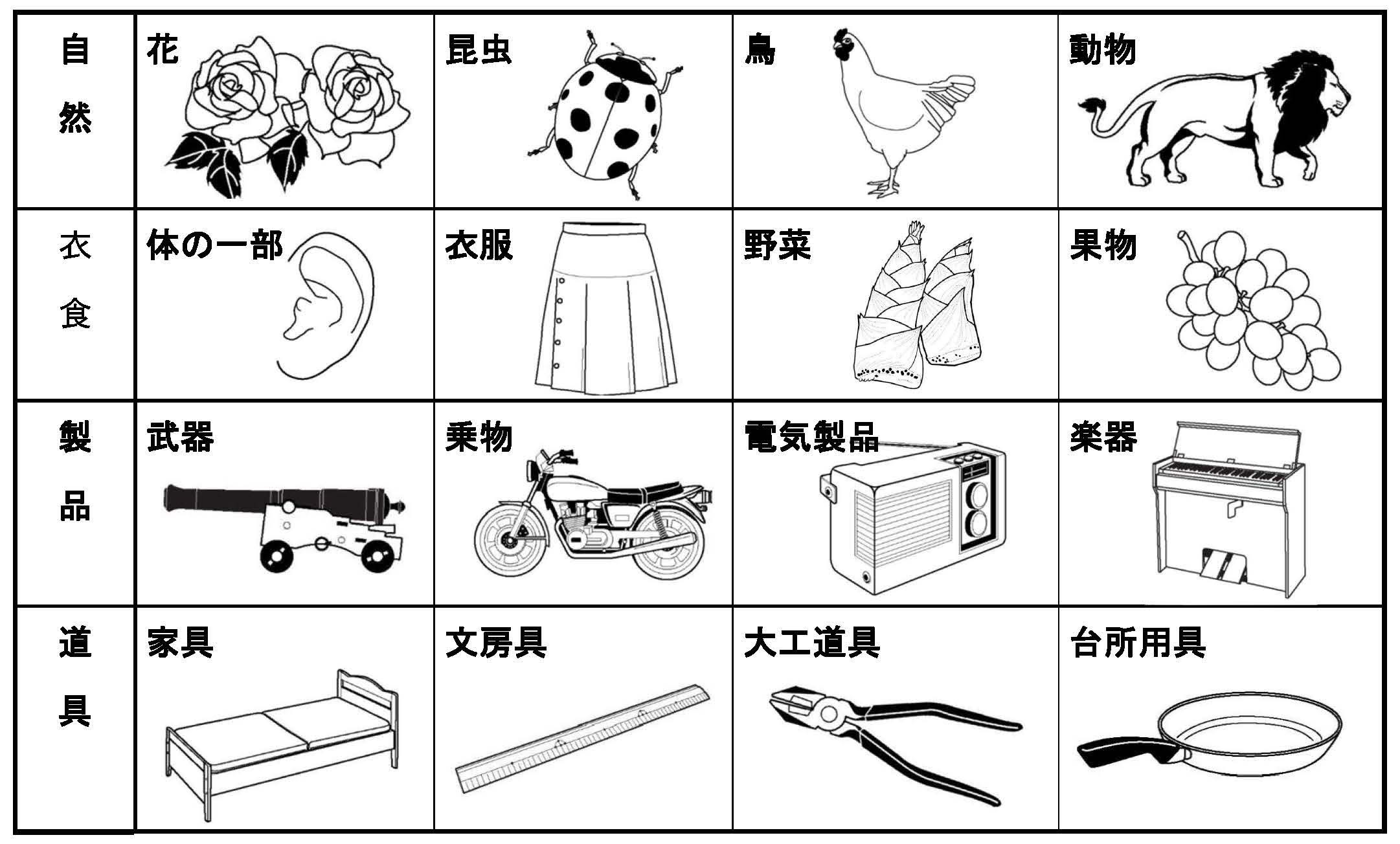 画像をダウンロード 高齢 者 認知機能検査 イラスト 無料 高齢 者 認知機能検査 イラスト 無料 Apixtursaehrcco