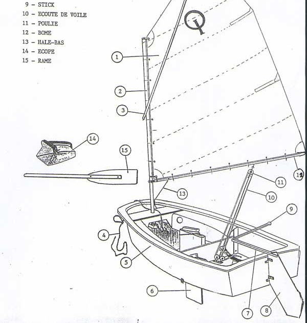 Optimist dinghy plans free ~ Boatlirder