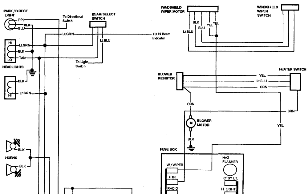 1974 Chevelle Wiring Diagram