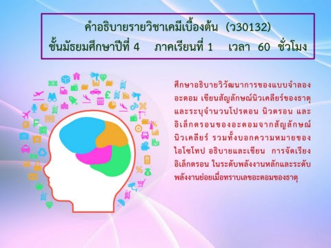 Sep 24, 2020 · อะตอม ( atom ) เป็นหน่วยพื้นฐานของสสาร ที่ประกอบไปด้วยส่วนของนิวเคลียสที่หนาแน่นมากตรงจุดศูนย์กลางล้อมรอบด้วยกลุ่มหมอกของอิเล็กตรอนที่มี. Ppt à¹€à¸£ à¸­à¸‡ à¹‚à¸„à¸£à¸‡à¸ªà¸£ à¸²à¸‡à¸­à¸°à¸•à¸­à¸¡ Flip Ebook Pages 1 50 Anyflip Anyflip