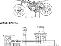 Cc Dirt Bikes Wiring Diagram