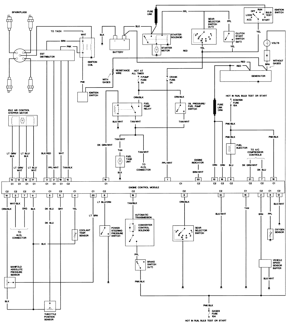 81 Jeep Cj7 Wiring - Wiring Diagram Networks