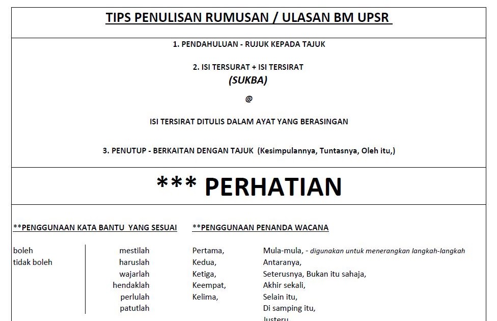 Soalan Ulasan Tingkatan 2  numsbert