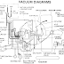 Vacuum Piping Diagram Isuzu Trooper
