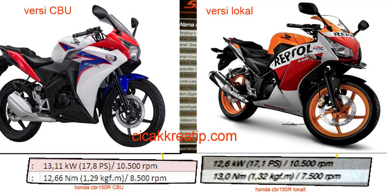 85 Modif Motor Cbr 150 Thailand Terbaru  Kucur Motor