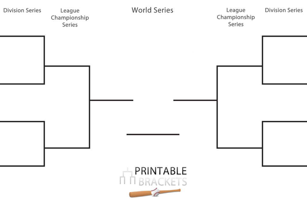 Obviously, the nba postseason tournament begins much later than previous years. 2020 Mlb Playoff Bracket Printable Mlb Playoff Bracket Sheet