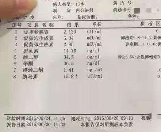 50 Dl Ml 換算 最高のカラーリングのアイデア