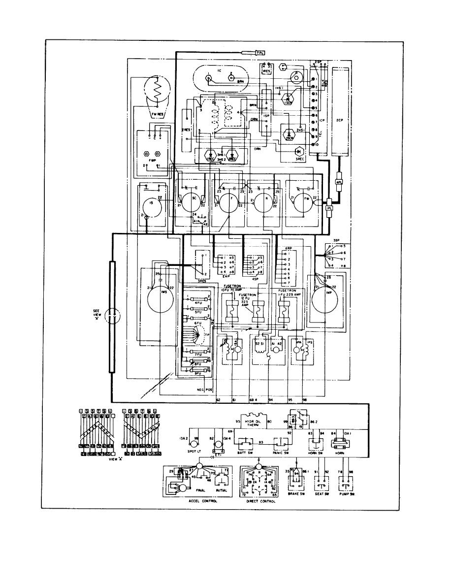 Circuit Diagram Lift Control Panel Wiring Diagram - Wiring  