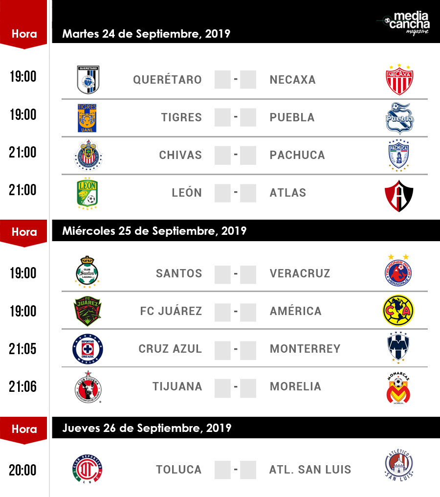 Rol De Juegos De La Liga Mx 2019 - Tengo un Juego