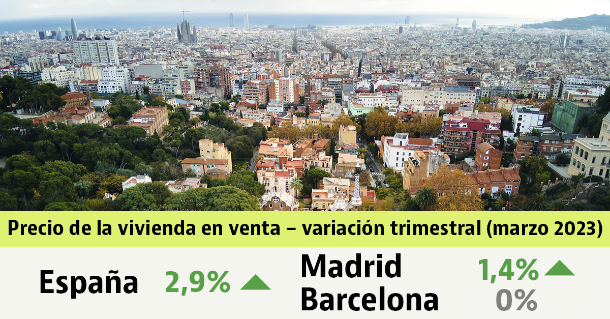 Informe de precios vivienda usada en marzo de 2023