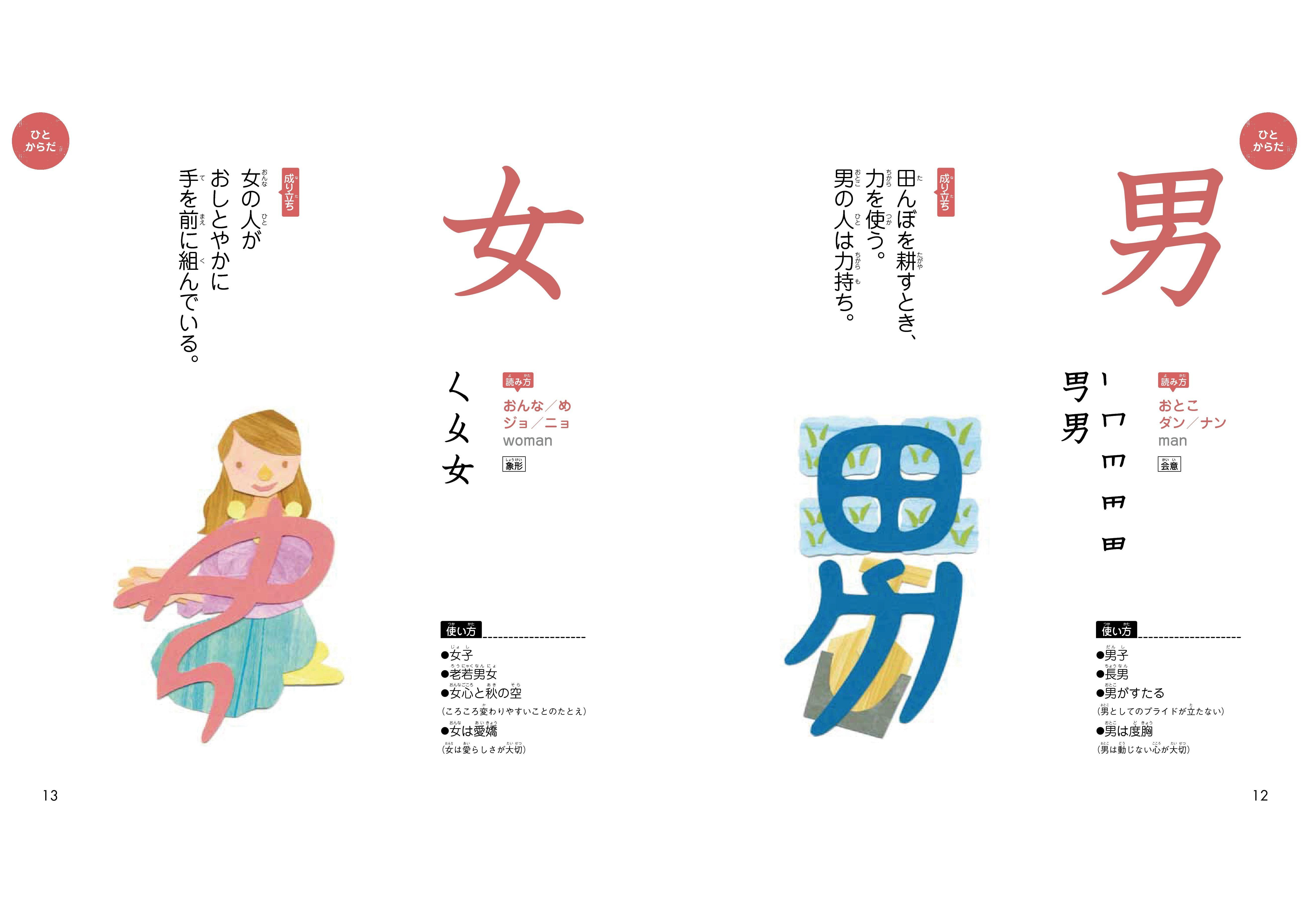 すべての美しい花の画像 最高女 漢字 成り立ち