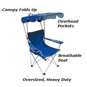 The gci outdoor freestyle rocker folding chair rocks, literally. 300 400 500 600 Lbs Capacity Heavy Duty Sturdy Outdoor Camping Quad Chairs Folding Chairs With Bag Oversized Extra Wide Padded Big And Tall Directors Chairs Big Boy With Canopy