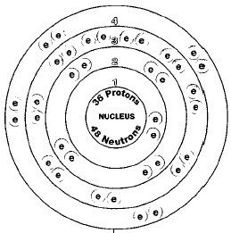 The noble gases are colourless, odourless, tasteless, nonflammable gases. Krypton Chemical Element Uses Elements Metal Gas Number Name Symbol Mass