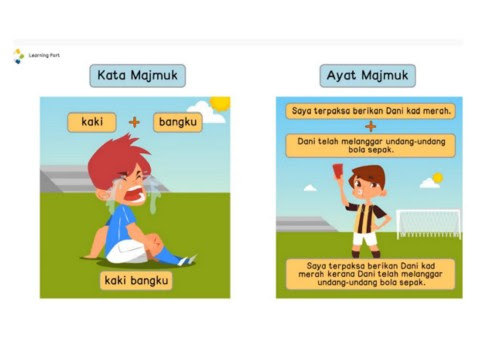 Kemarin, tadi siang, atau ketika itu, tanpa mengubah isi. Kata Majmuk Tahun 2 Flip Ebook Pages 1 6 Anyflip Anyflip