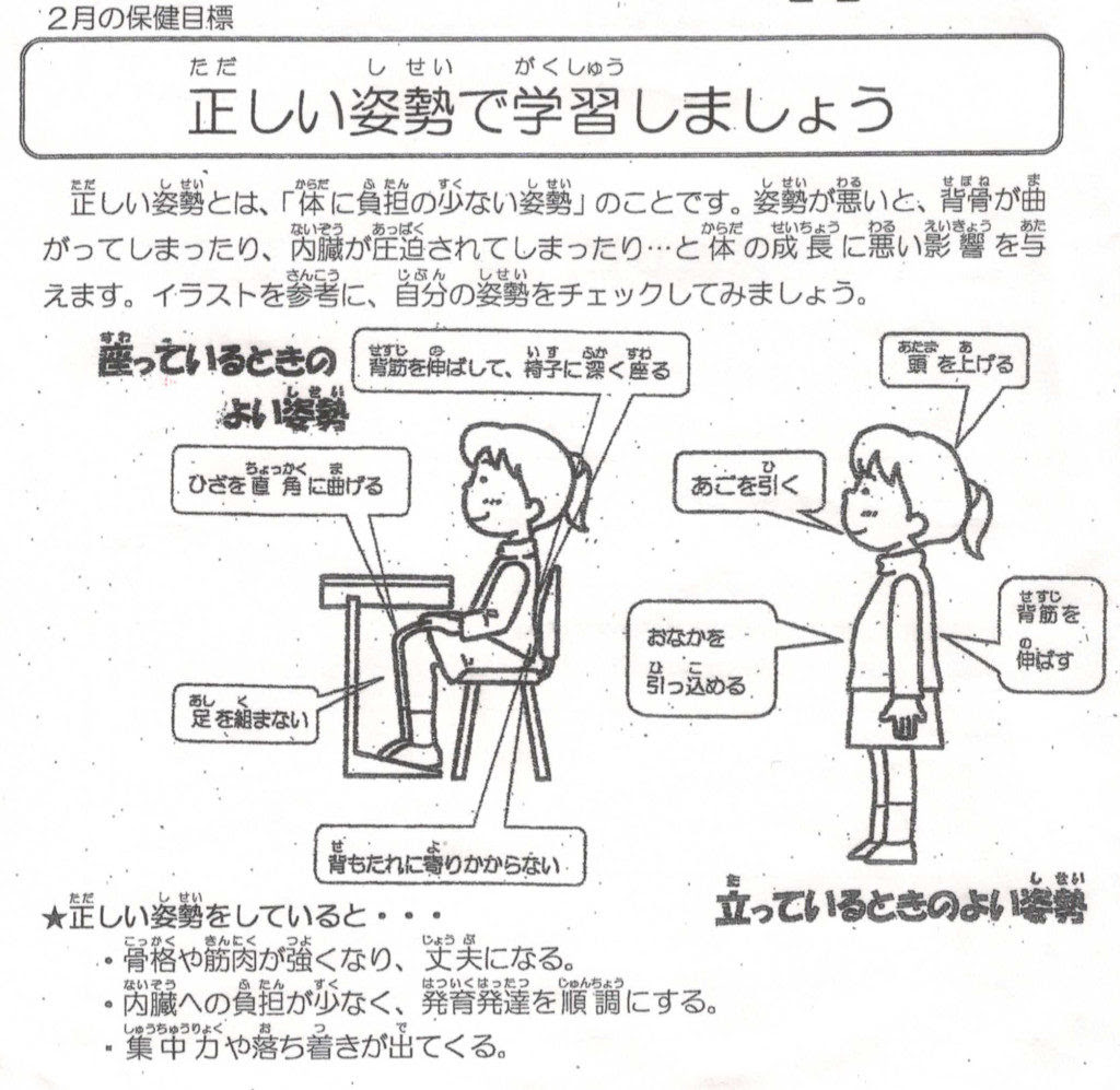 イラスト 食事 正しい 姿勢 子供 Josspicturelb5dt