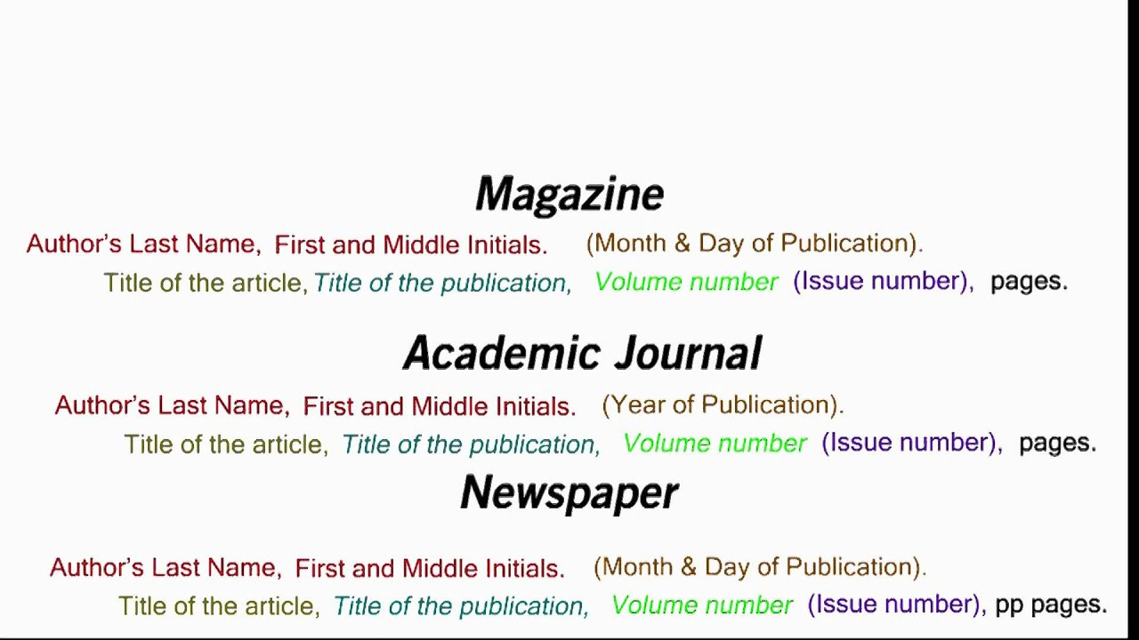 12 APA FORMAT CITATION FOR NEWSPAPER ARTICLE, APA