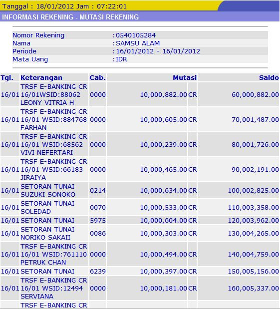 Contoh Daftar Isi Dan Daftar Pustaka - Dzień Ojca