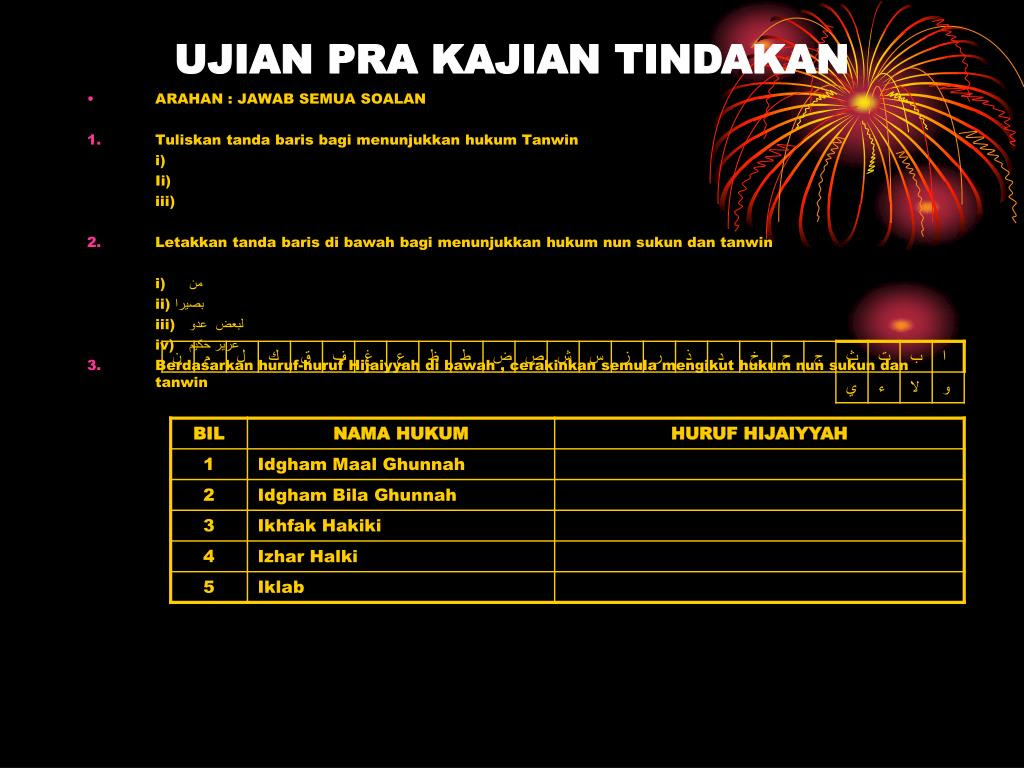 Soalan Hukum Tajwid - Persoalan t