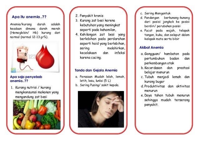 Contoh Brosur Gastritis - Virallah