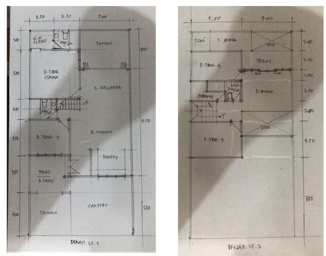 Denah Rumah Minimalis Tanpa Garasi Top Rumah