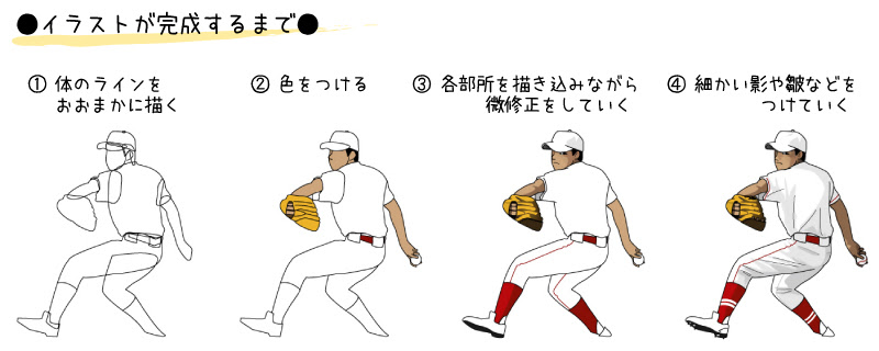 無料の動物画像 ベストかっこいい 野球 イラスト 簡単