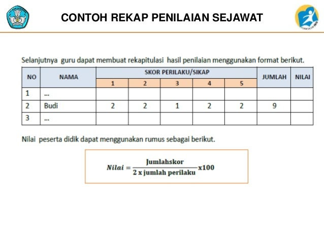 Contoh Hasil Observasi Dalam Bentuk Wacana - Oliv Asuss