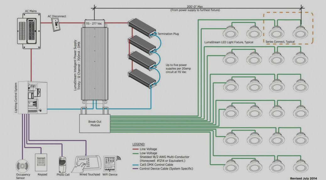 Dmx Lighting Control Wiring Diagram - Wiring Diagram Schemas