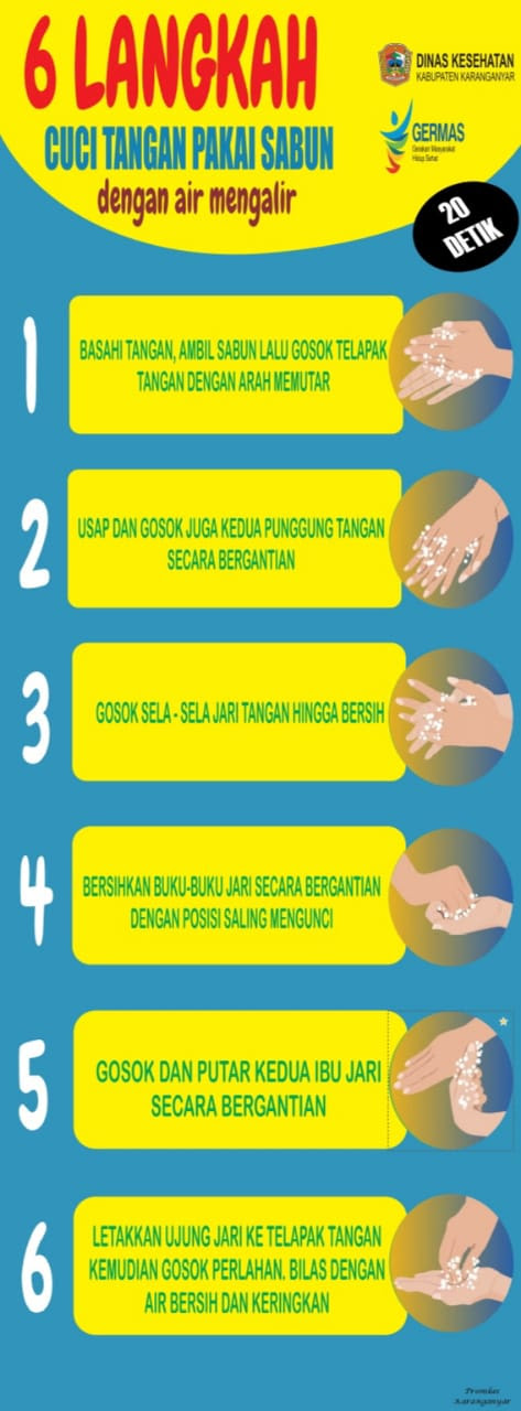 Cara menggambar poster cuci tangan pakai sabun. Media Promosi Kesehatan Dinas Kesehatan