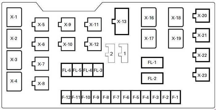 1993 Isuzu Trooper Fuse Box - Wiring Diagram Schema