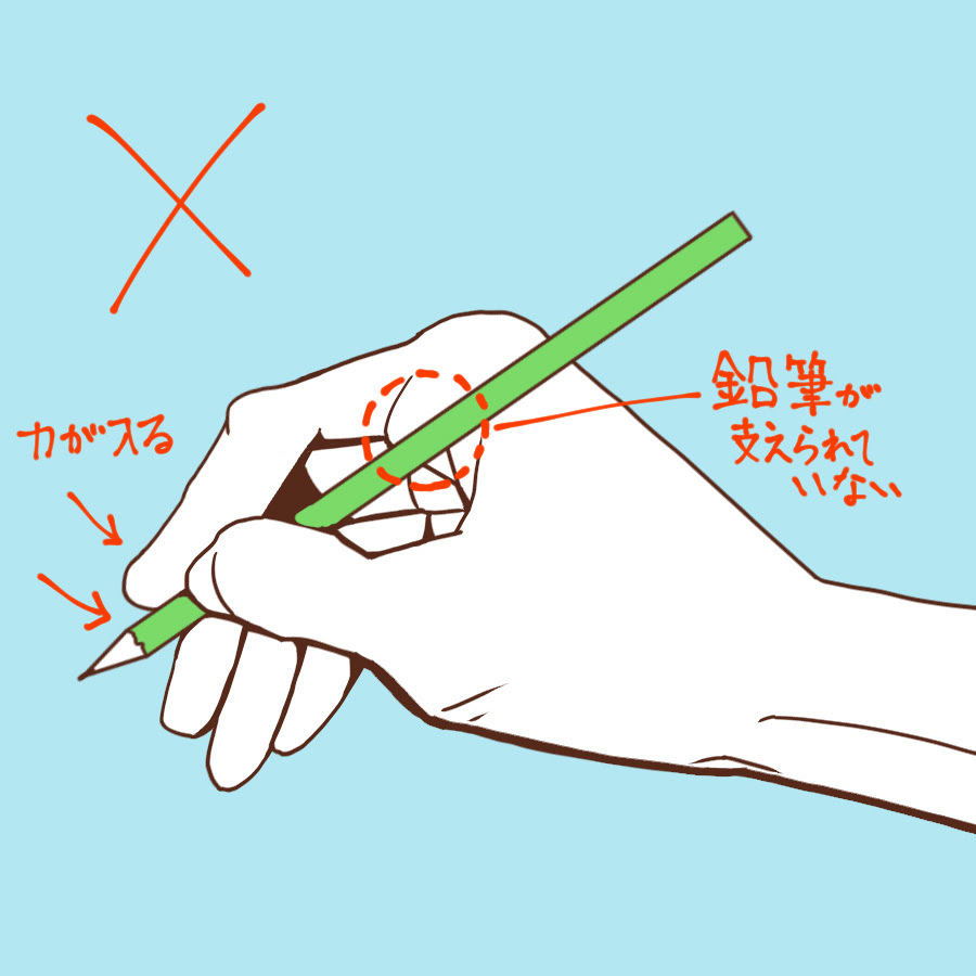 75 イラストレーター ペン 持ち方 画像ブログ