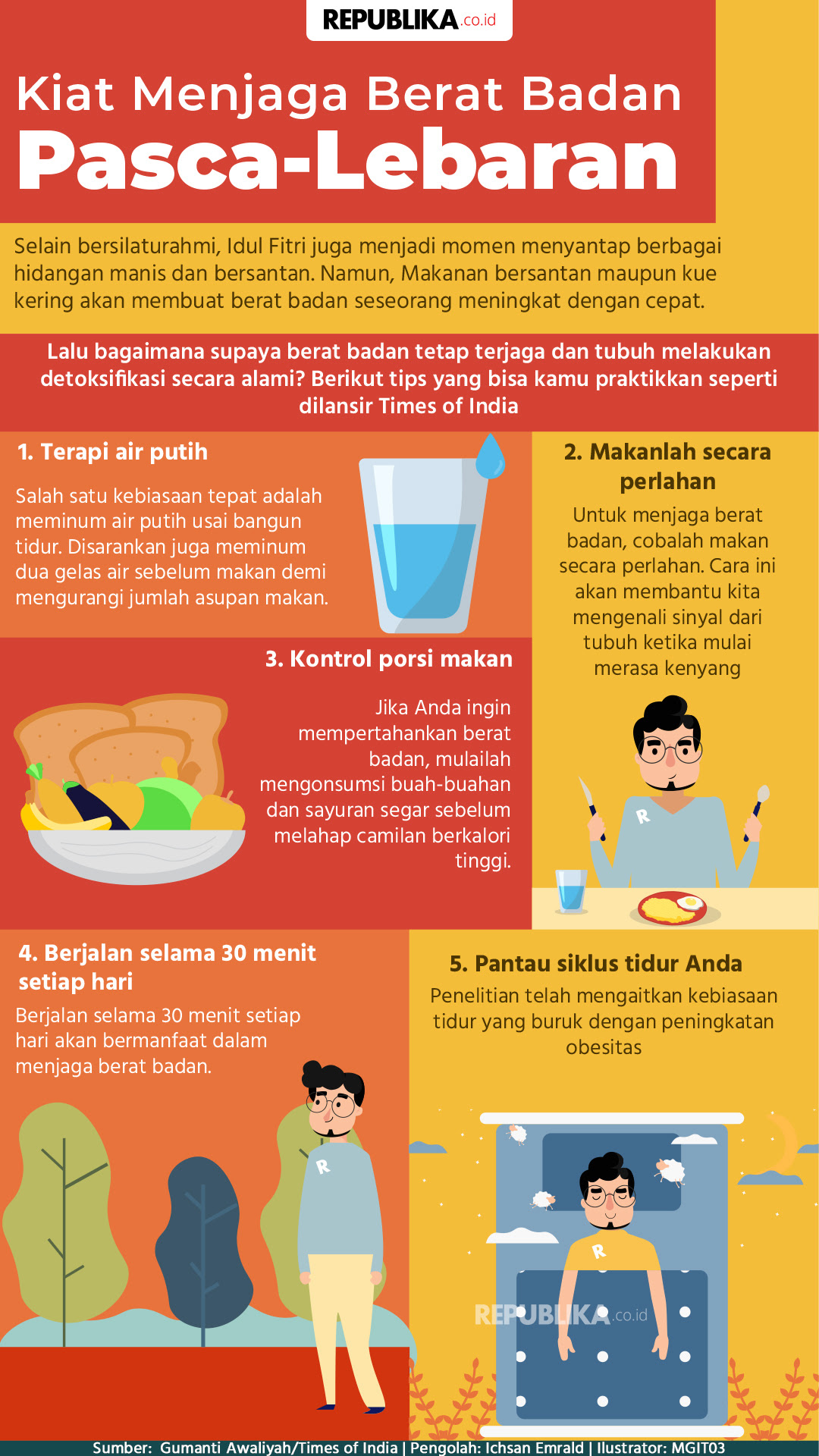 We did not find results for: Kiat Menjaga Berat Badan Pasca Lebaran Republika Online