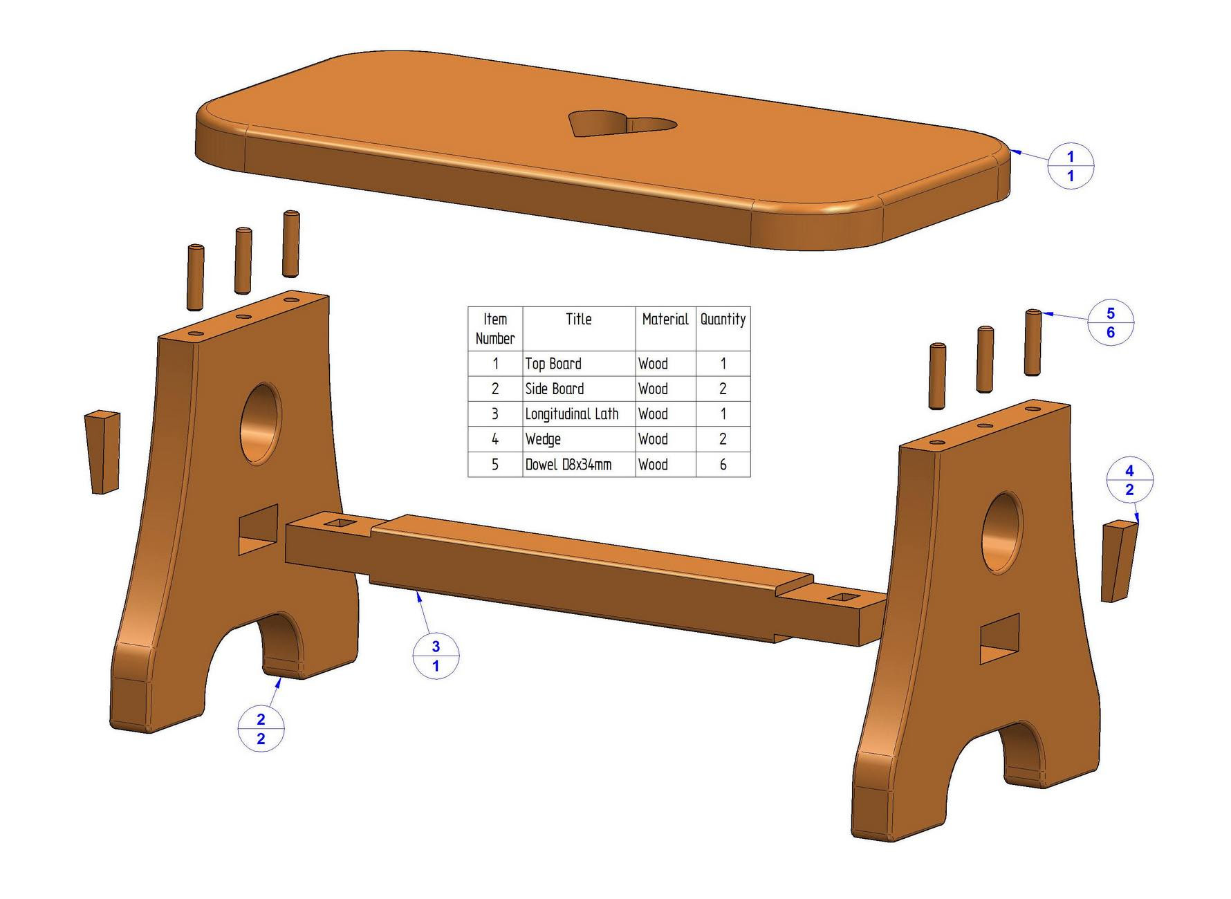 Expert to Beginner: Step stool woodworking plans