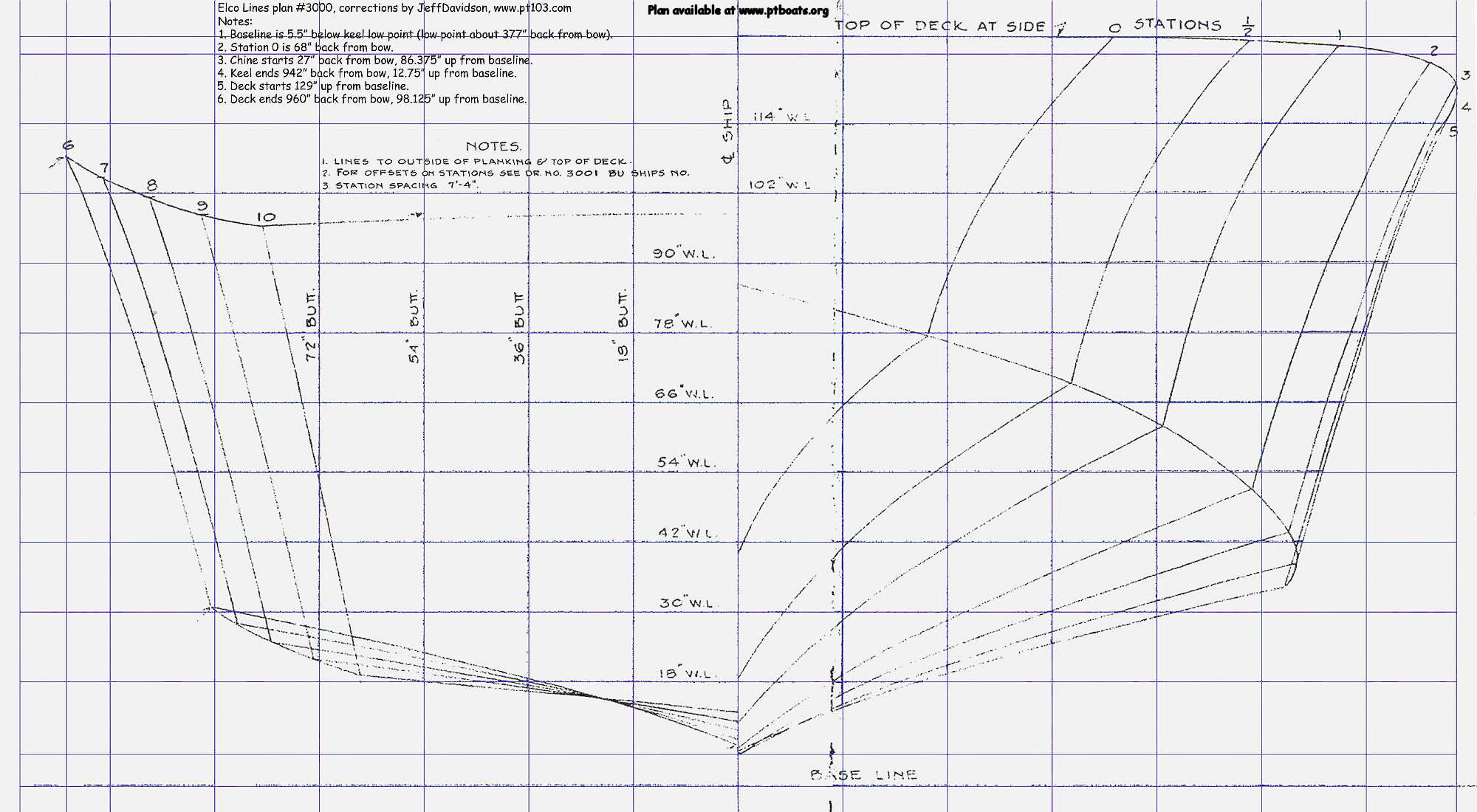 Knowing Tunnel hull boat plans Mi Je