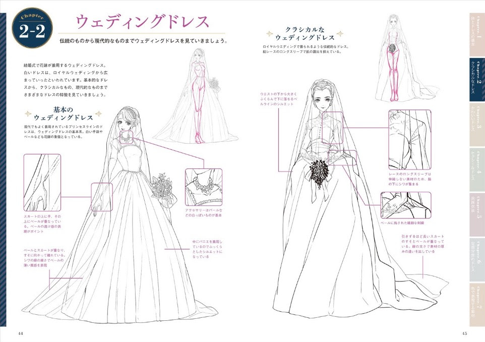Hd限定ウェディングドレス イラスト 描き方 ただのディズニー画像