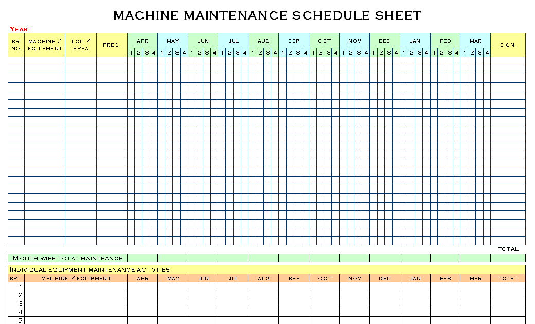 Excel Maintenance Form : Forklift Maintenance Checklist ...