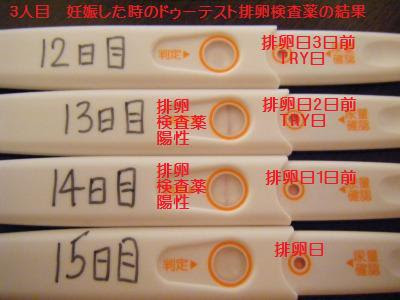 ベスト50 排卵 検査 薬 陽性 タイミング 女の子 全イラスト集